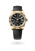 42mm Rolex Sky-Dweller